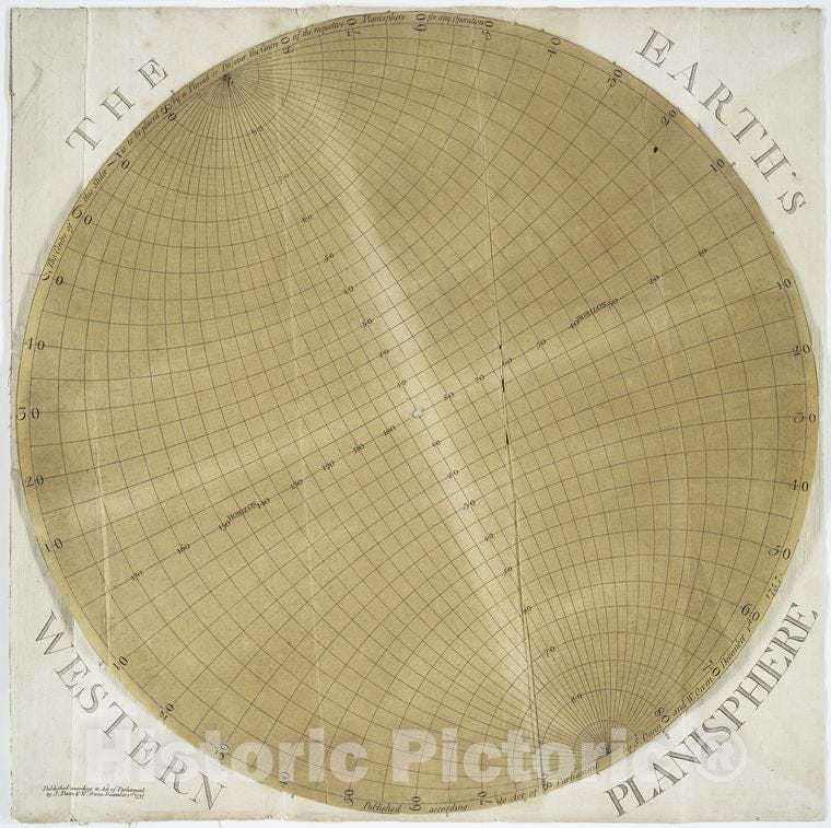Historic Map - 1757 The Earth'S Western Planisphere. - Vintage Wall Art