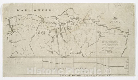 Historic 1820 Map - Map Of Part Of New York State Between Albany And Buffalo : Showi - Vintage Wall Art