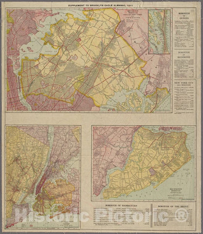Historic Map - 1911 Manhattan (New York, N.Y.), Queens Borough, City Of New York. New York City And Vicinity. Richmond Borough (Staten Island) - Vintage Wall Art