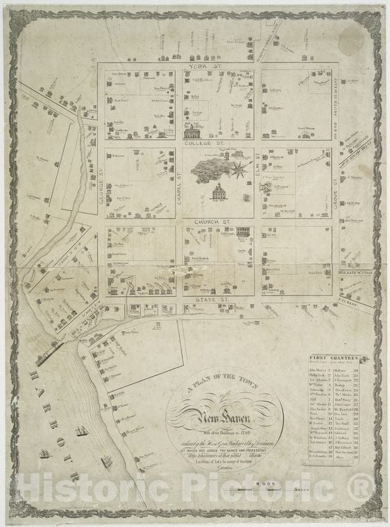 Historic [Date Map - A Plan Of The Town Of New Haven - New Haven (Conn.) American Historical Prints. - Vintage Wall Art