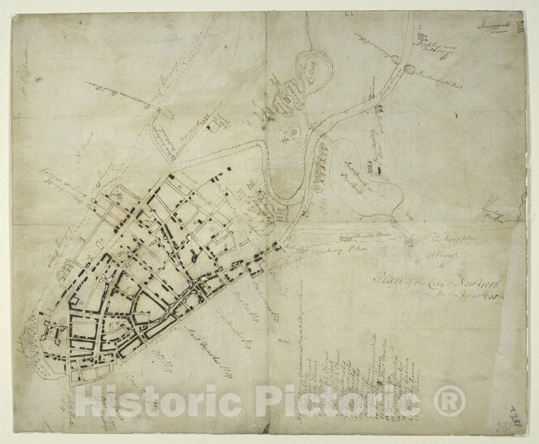 Historic [Date Not Available] Map - Plan Of The City Of New York In The Year 1735 - New York (N.Y.) American Historical Prints. - Vintage Wall Art
