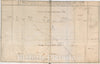 Historical Map, c.1750 A Map of The Country Adjacent to The North Boundary Line of of The Colony of Rhode Island as The Same was Run by Commissioners, Vintage Wall Art