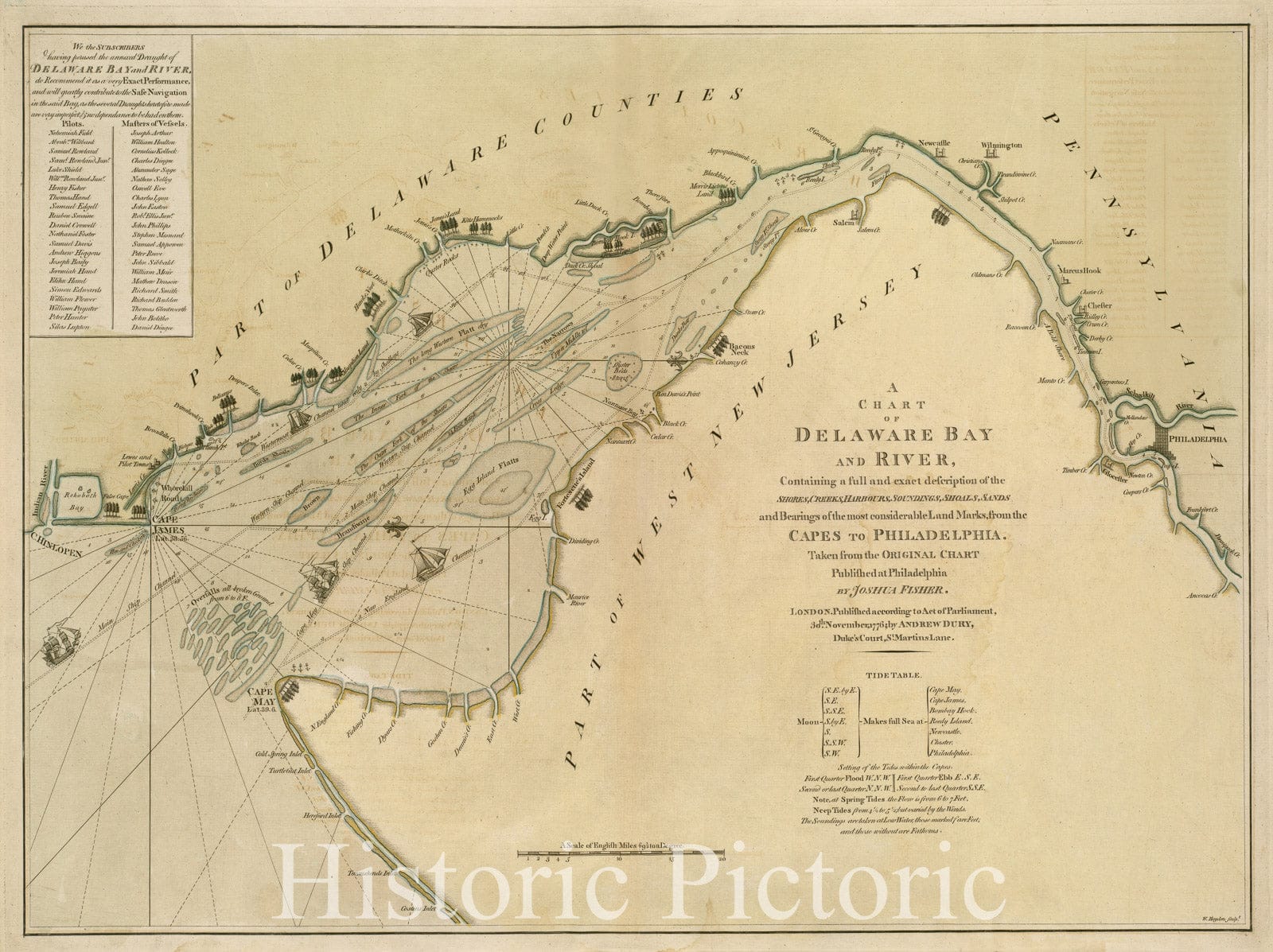 Historical Map, 1776 A Chart of Delaware Bay and River, containing a Full and Exact Description of The Shores, Creeks, harbours, soundings, Shoals, Sands, Vintage Wall Art