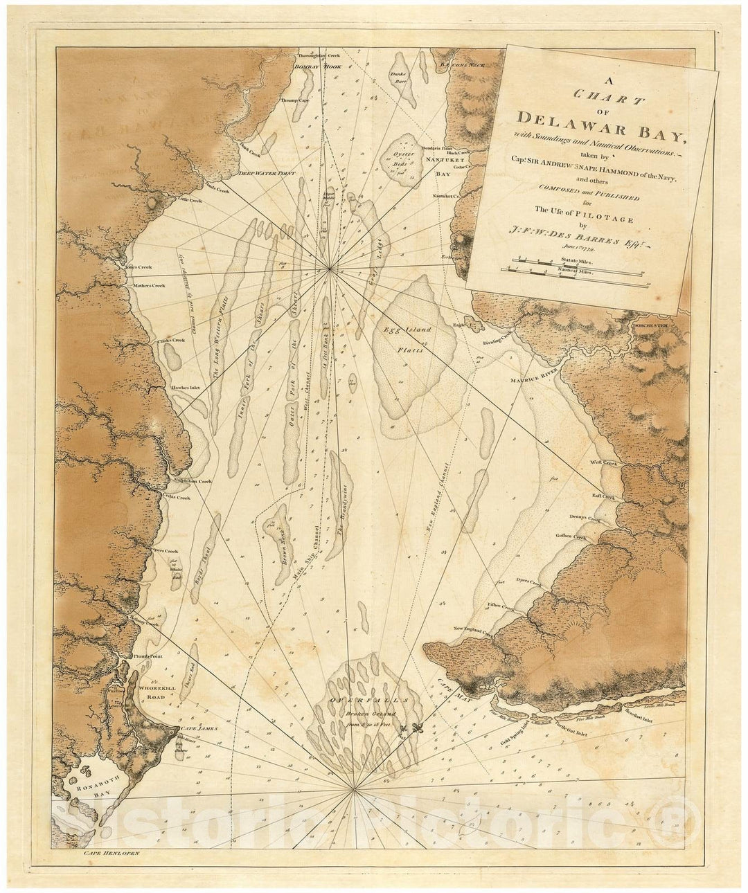 Historical Map, 1779 A Chart of Delawar Bay, with soundings and Nautical observations, Vintage Wall Art