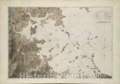 Historical Map, 1781 A Chart of The Harbour of Boston, Vintage Wall Art