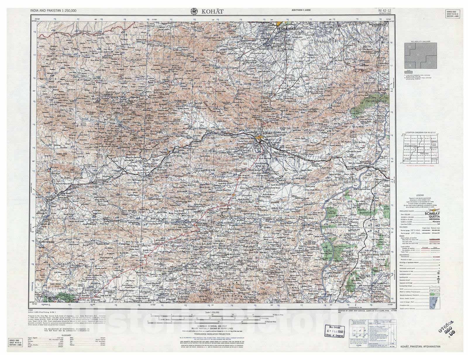 Historic 1955 Map - India and Pakistan 1:250,000. - Kohat, Pakistan, Afghanistan 1958