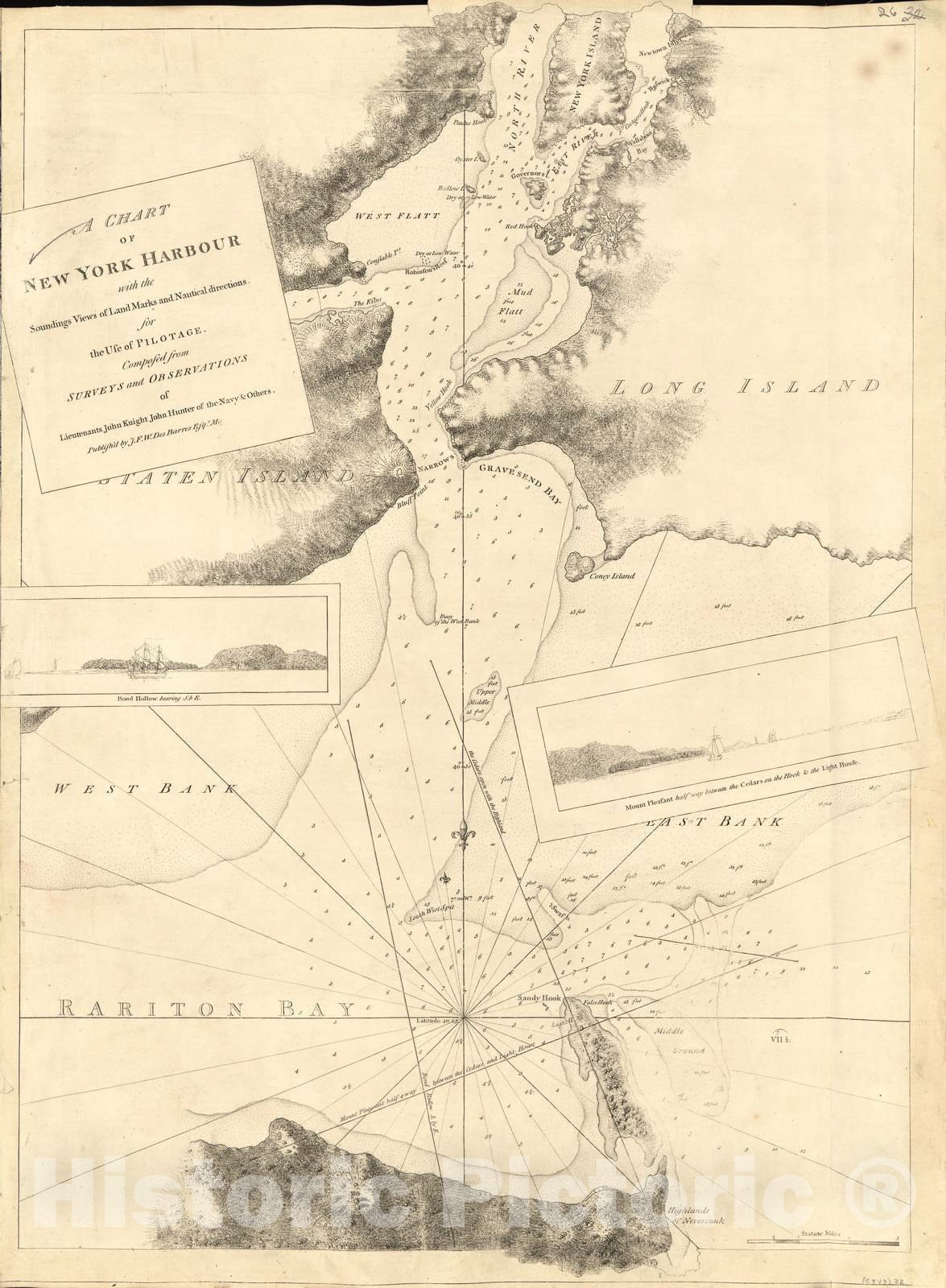 Historic 1800 Map - The Atlantic Neptune - Chart of New York Harbor