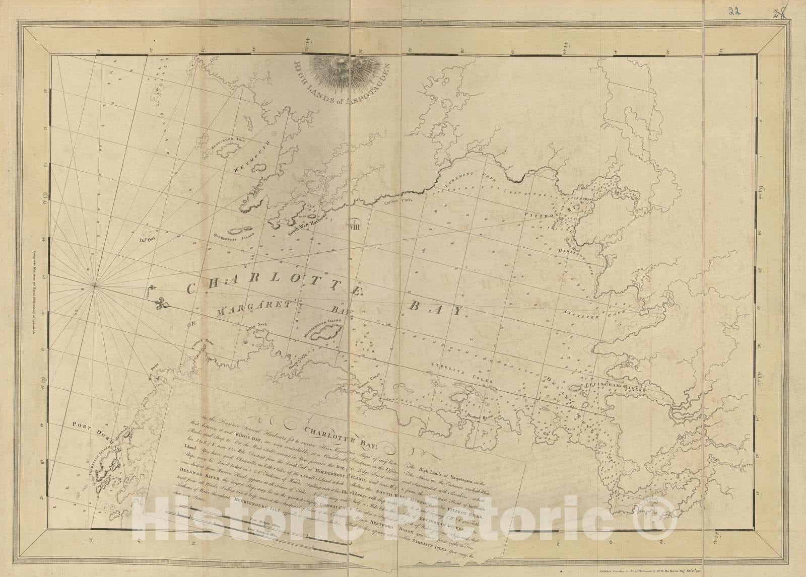 Historic 1800 Map - The Atlantic Neptune - Charlotte Bay