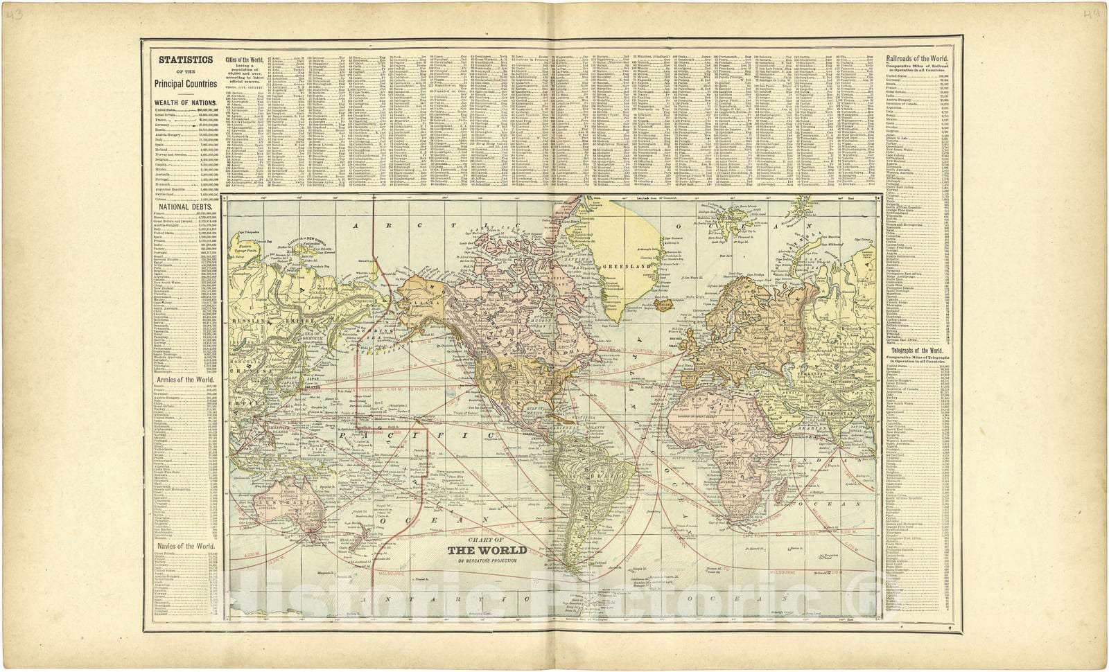 Historic 1901 Map - Standard Atlas of Lyon County, Kansas - Chart of The World On Mercator's Projection