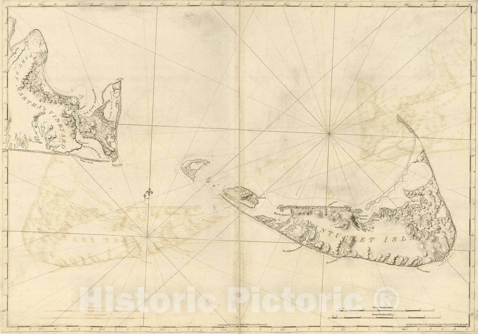 Historic 1800 Map - The Atlantic Neptune - Nantucket Island, Part of Martha's Vineyard