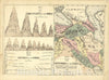 Historic 1881 Map - Historical Hand-Atlas, Illustrated - No. 6 Countries of The Exile, No. 7 Mountains of The Exile, No. 8 Rivers - Historical Hand Atlas, Illustrated, General & Local