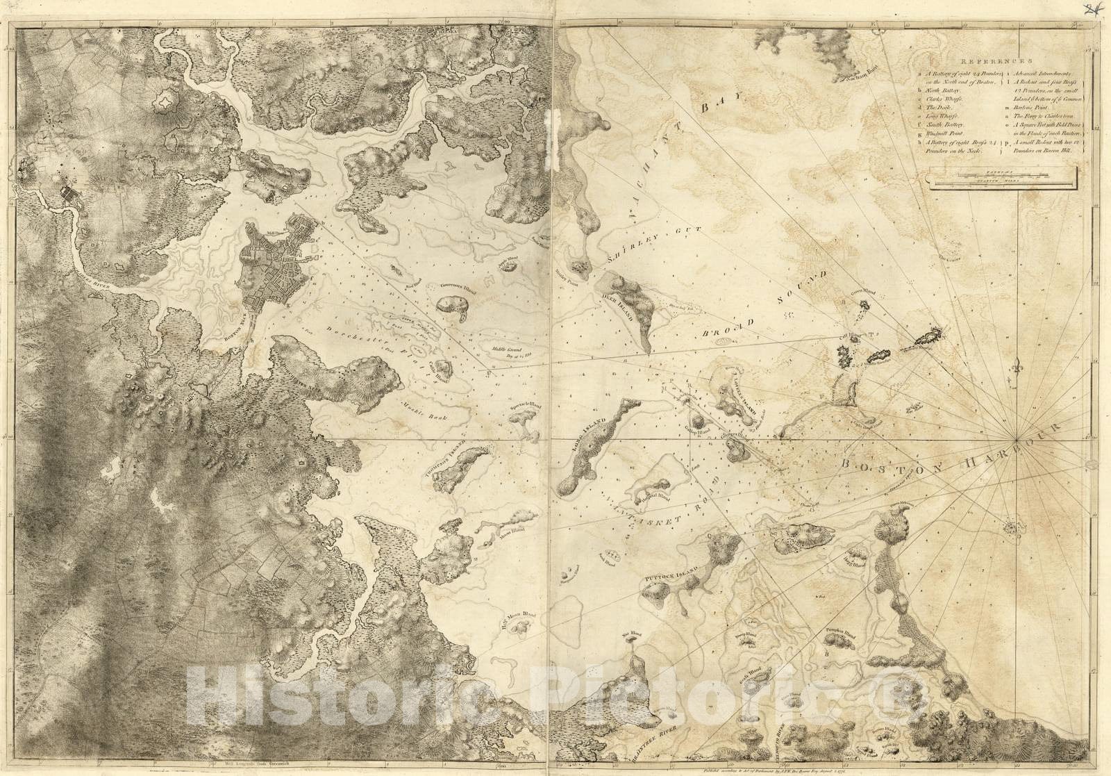 Historic 1800 Map - The Atlantic Neptune - Boston Harbor
