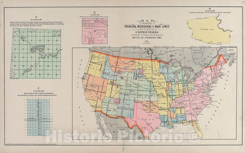 Historic 1913 Map - Plat Book of Fayette County, Ohio - Map Showing The Principal Meridians and Base Lines of The United States
