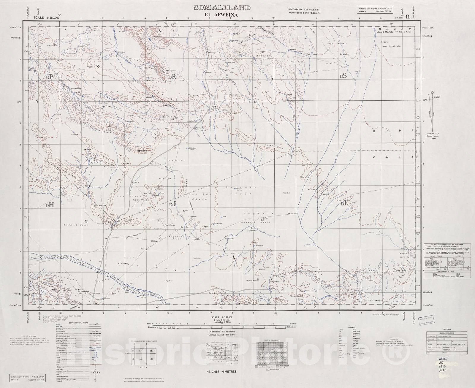 Historic 1952 Map - Somaliland 1:250,000. - Somaliland (Buran)