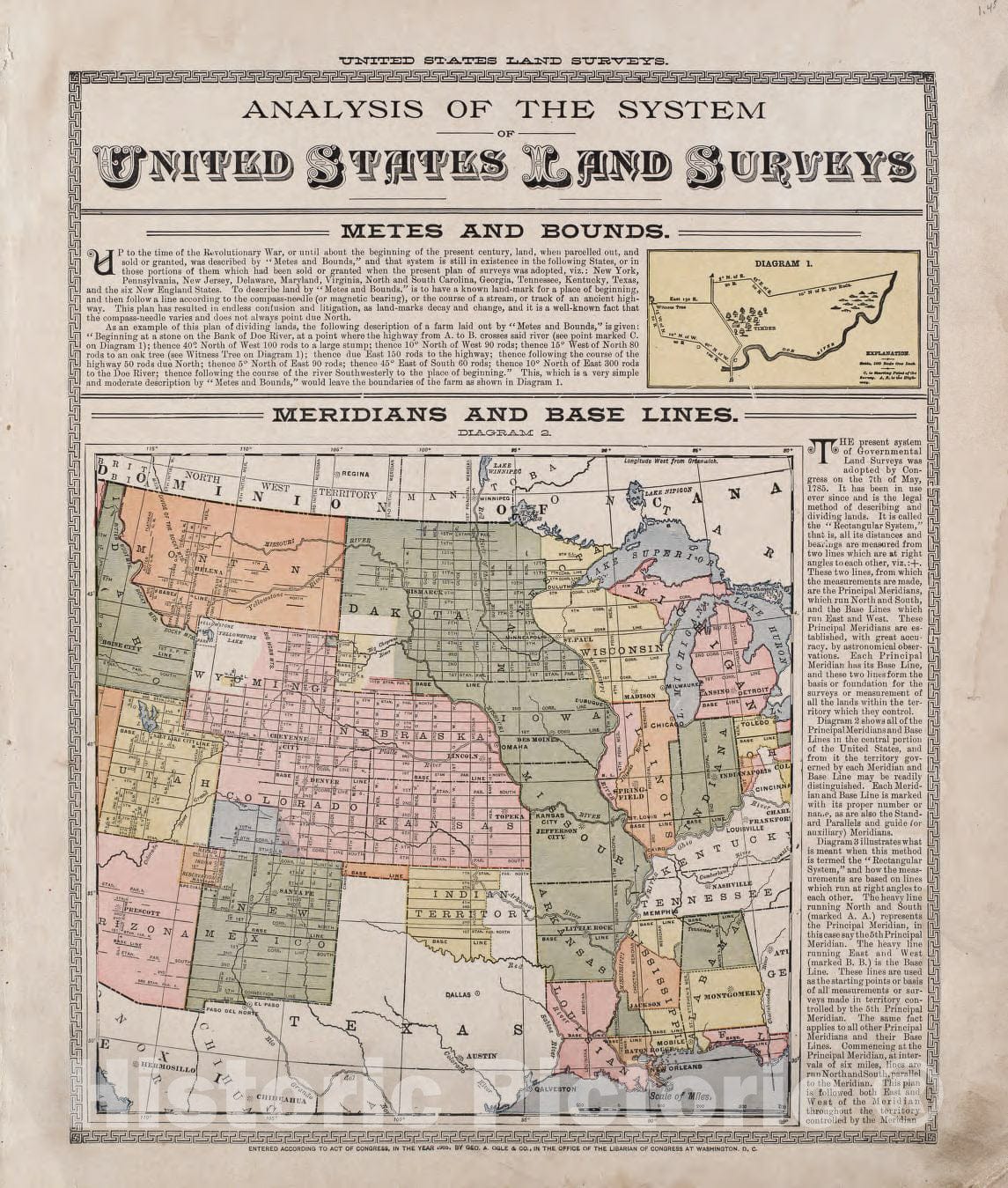 Historic 1909 Map - Standard Atlas of Riley County, Kansas - Analysis of The System of United States Land surveys - 1