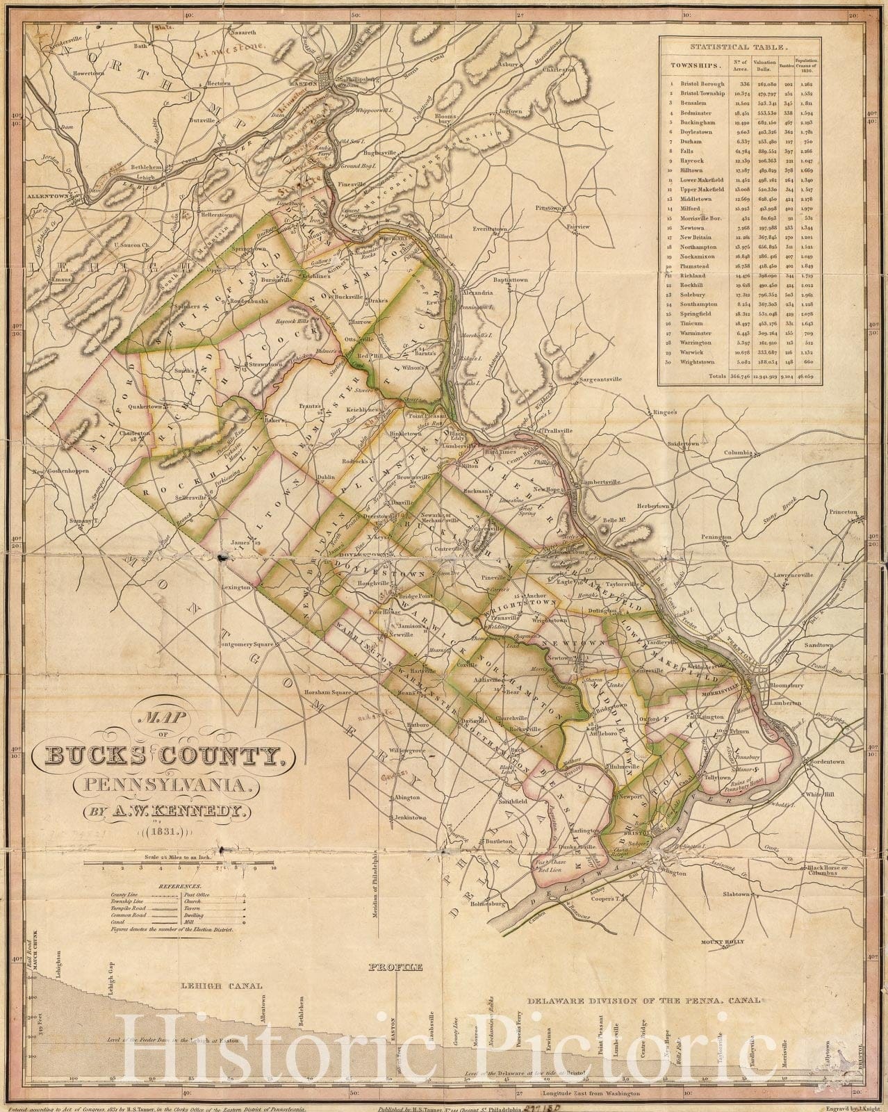 Historic 1831 Map - Map of Bucks County, Pennsylvania