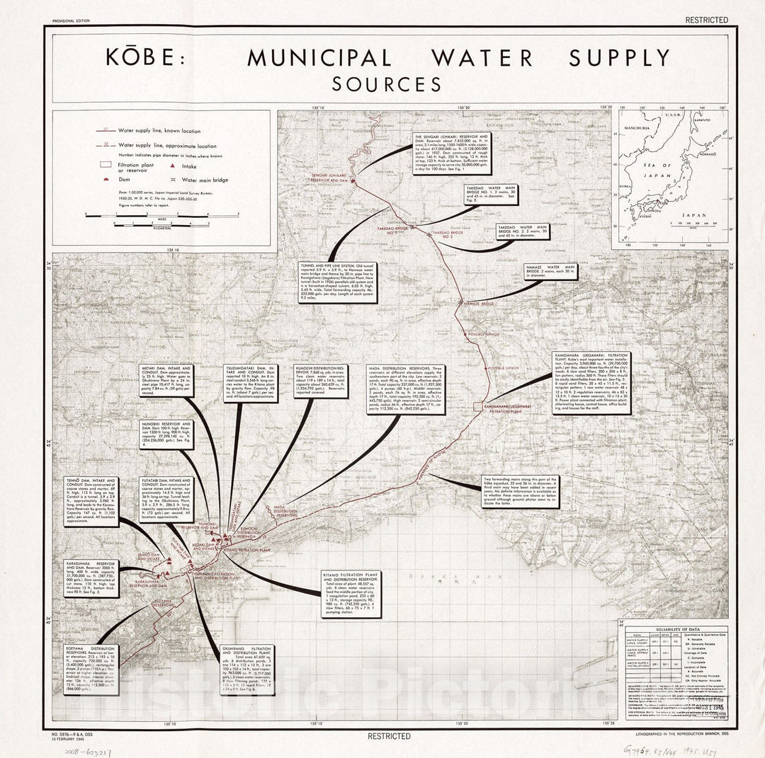 Historic 1945 Map - Kbe: Municipal Water Supply Sources – Historic Pictoric