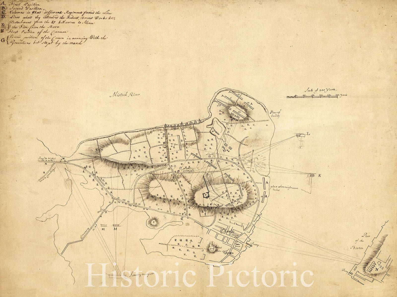 Historic 1775 Map - Battle of Bunker Hill.