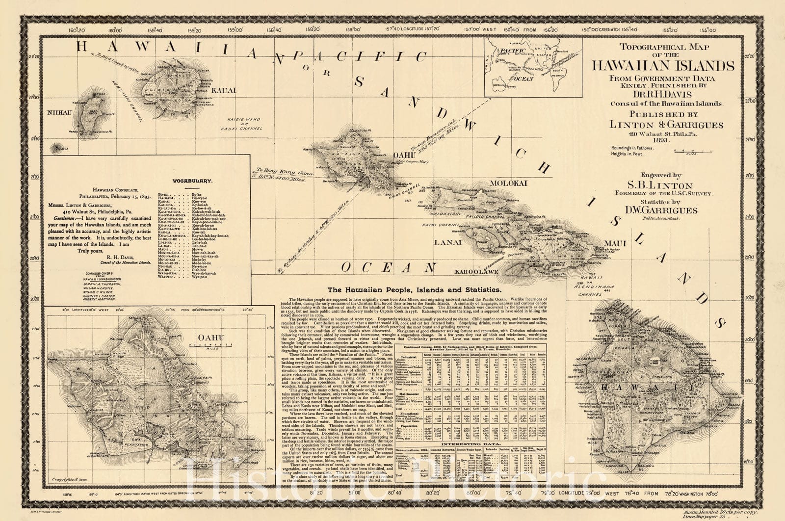 Historic 1893 Map - Topographical map of The Hawaiian Islands