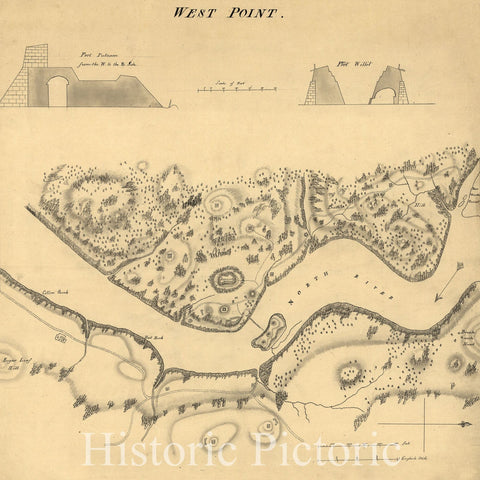 Historic 1783 Map - West Point.