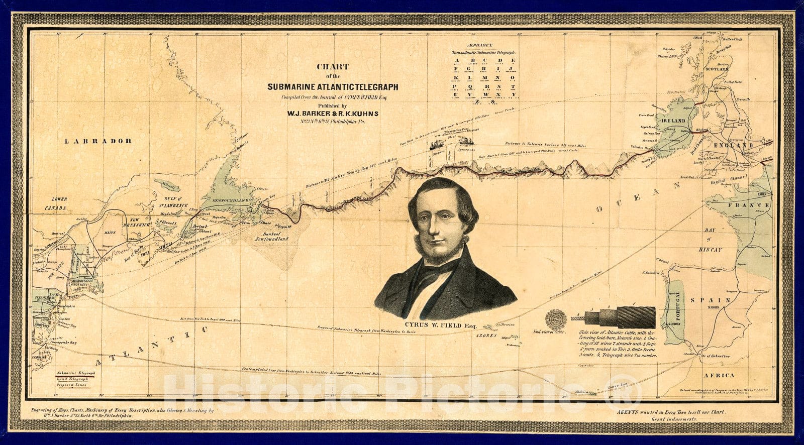 Historic 1858 Map - Chart of The Submarine Atlantic Telegraph