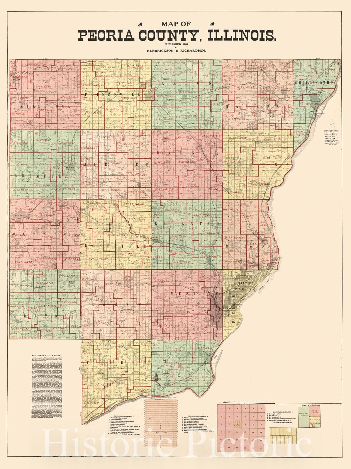 Historic 1904 Map - Map of Peoria County, Illinois.
