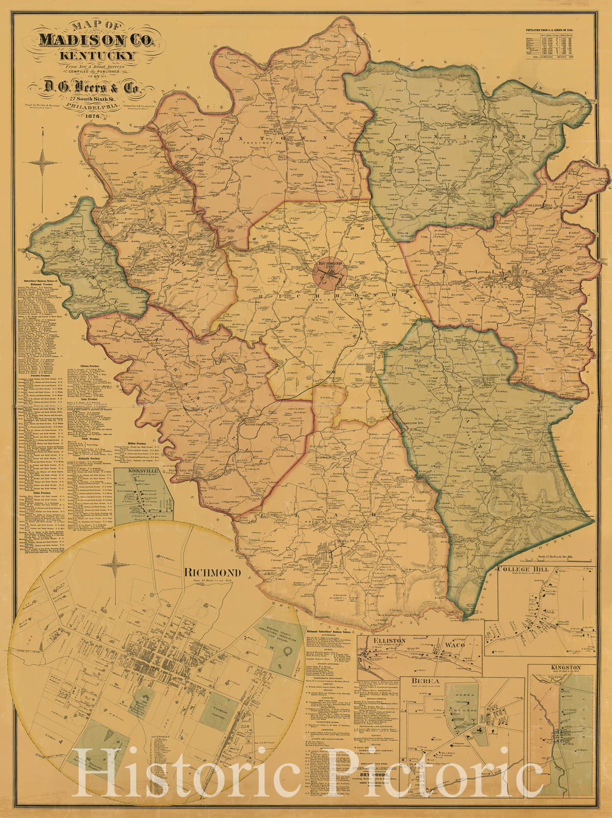 Historic 1876 Map - Map of Madison Co, Kentucky