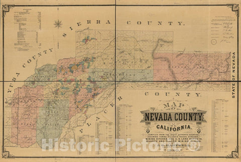 Historic 1880 Map - Map of Nevada County, California
