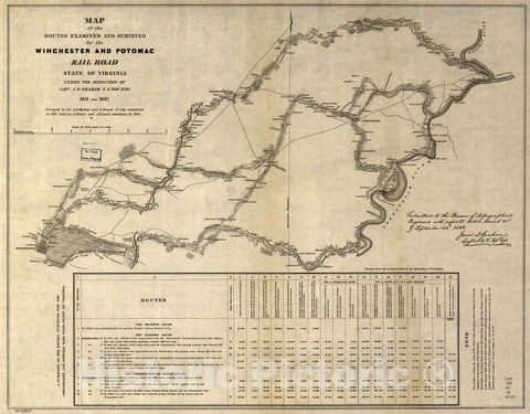 Historic 1831 Map - Map of The Routes examined and surveyed for The Winchester and Potomac Rail Road, State of Virginia, Under The Direction of Capt. J. D. Graham, U.S. Top. Eng, 1831