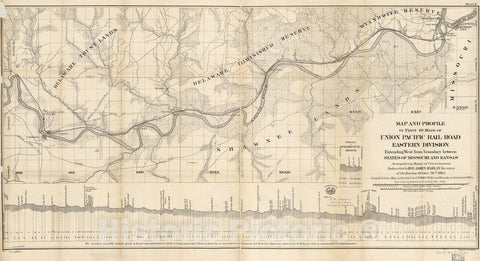 Historic 1865 Map - Map and Profile of First 40 Miles of Union Pacific Rail Road Eastern Division Extending west from Boundary Between States of Missouri and Kansas,