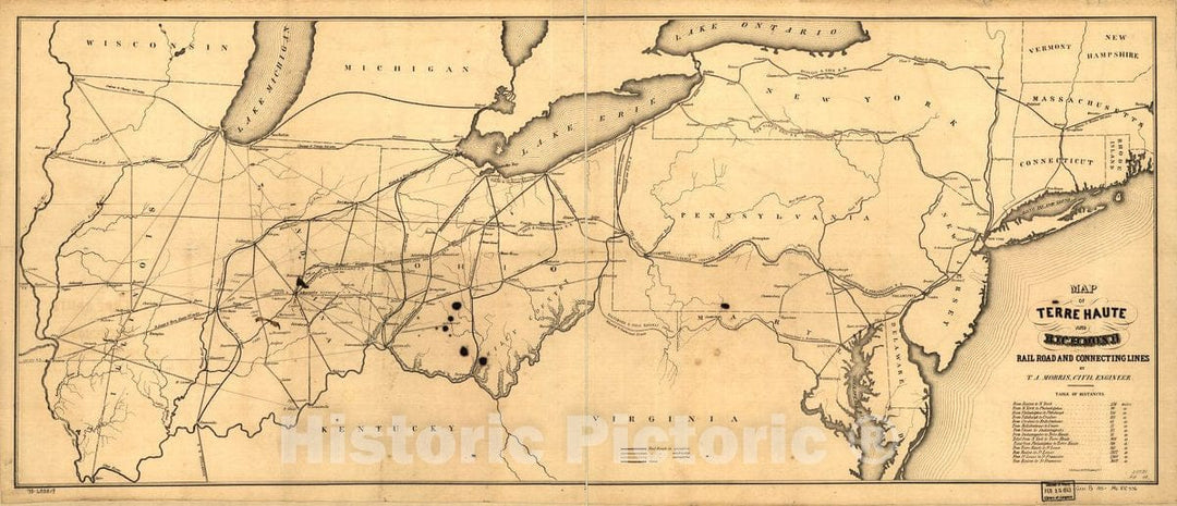 Historic 1850 Map - Map of Terre Haute and Richmond Rail Road and Connecting Lines.