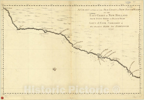 Map : Southeast coast of Australia 1771, A Chart of part of the sea coast of New South Wales on the east coast of New Holland from Point Hicks to Black Head
