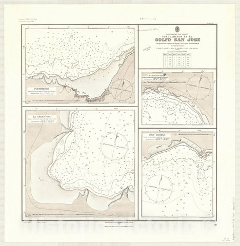 Map : San Jose Bay, Argentina 1924, Gobernacion del Chubut, Fondeaderos en el Golfo San Jose , Antique Vintage Reproduction
