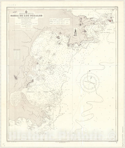 Map : Bahia de los Nodales, Argentina 1927, Republica Argentina, Gobernacion de Santa Cruz, Bahia de los Nodales , Antique Vintage Reproduction