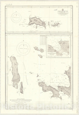 Map : Argentina coast 1930, Republica Argentina, Is. Orcadas del Sud , Antique Vintage Reproduction