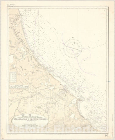 Historic Map : Rio Grande, Tierra del Fuego, Argentina 1947, Republica Argentina, Territorio Nacional de la Tierra del Fuego, Rio Grande y proximidades , Antique Vintage Reproduction