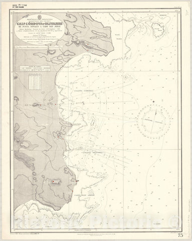 Historic Map : Caleta Cordova, Argentina 1945, Republica Argentina, Territorio del Chubut, Cals. Cordova y Olivares de Punta Novales a Cabo San Jorge , Antique Vintage Reproduction