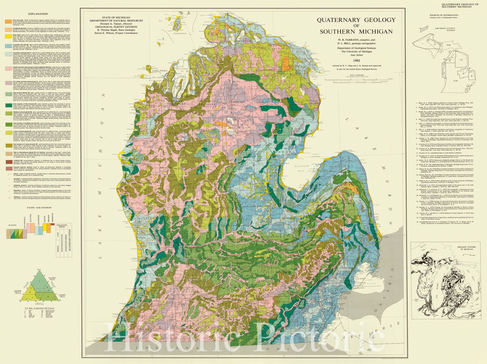 Map : Michigan 1982 2, Quaternary geology of Michigan, Antique Vintage Reproduction