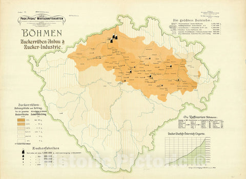 Map : Austria 1913 26, Antique Vintage Reproduction