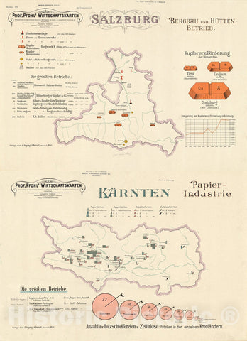 Map : Austria 1913 4, Antique Vintage Reproduction