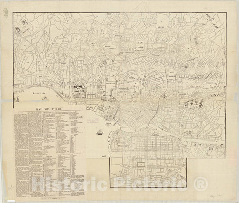 Map : Tokyo, Japan 1875 1, Map of Tokio, Antique Vintage Reproduction