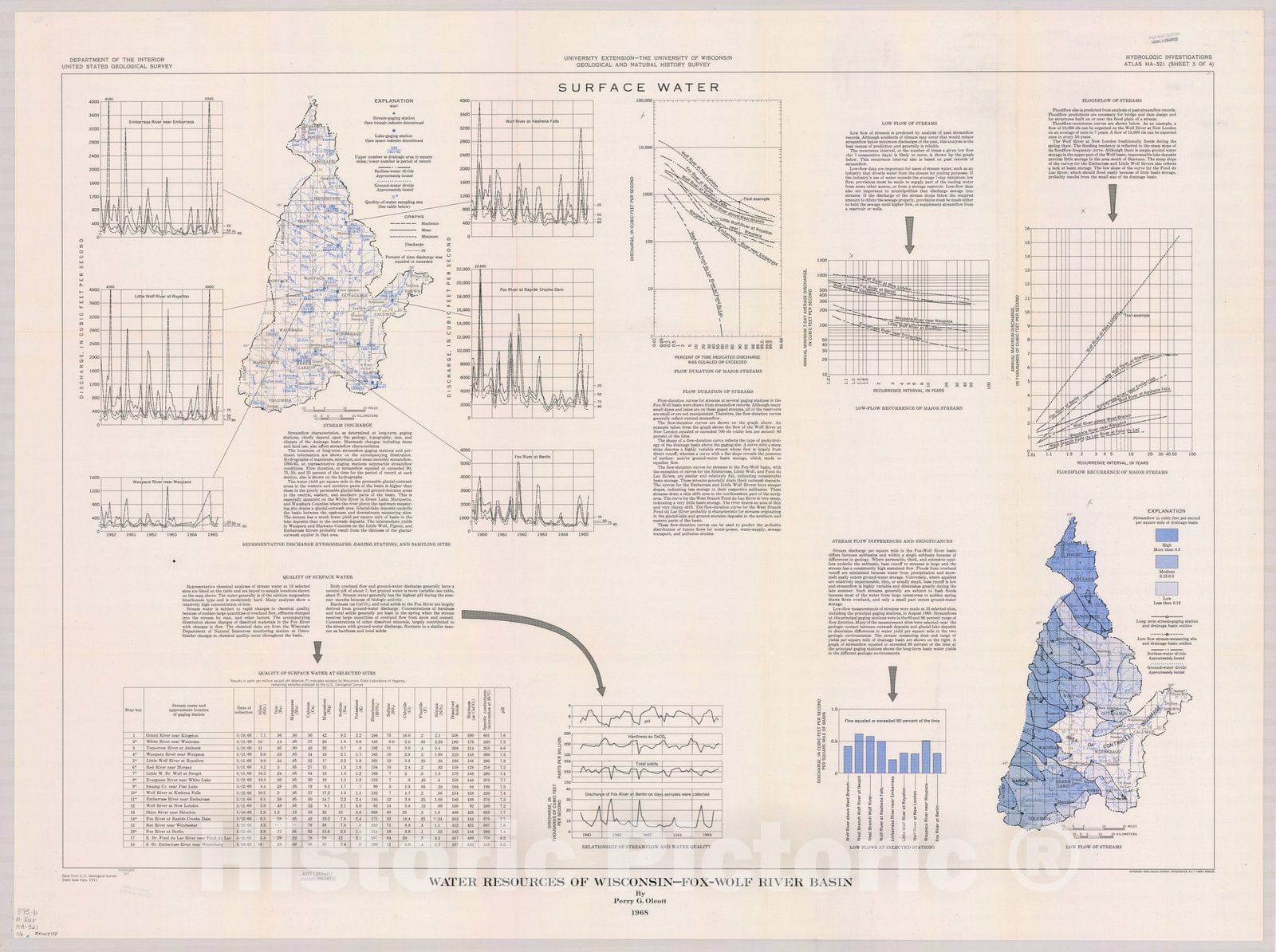 Map : Wisconsin 1968 2, Water resources of Wisconsin, Fox-Wolf River basin , Antique Vintage Reproduction