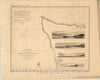 Map : California 1853, Reconnaissance of the western coast of the United States : lower sheet : San Francisco to San Diego , Antique Vintage Reproduction