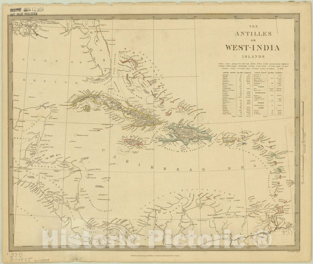 Map : West Indies 1835, The Antilles or West-India Islands , Antique Vintage Reproduction