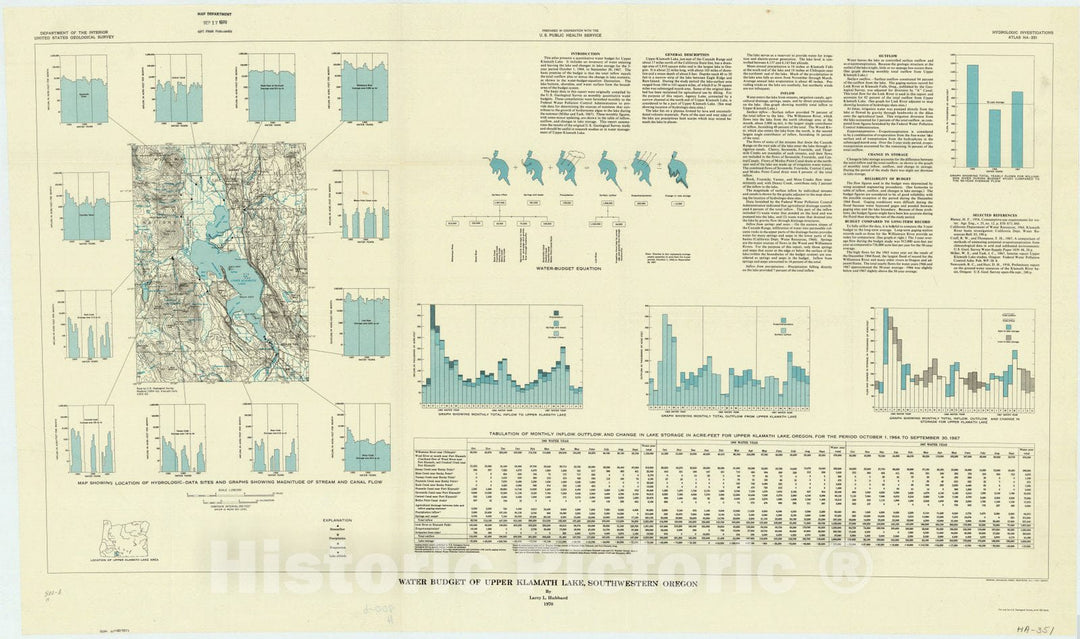 Map : Upper Klamath Lake, Oregon 1970, Water budget of Upper Klamath Lake, southwestern Oregon , Antique Vintage Reproduction