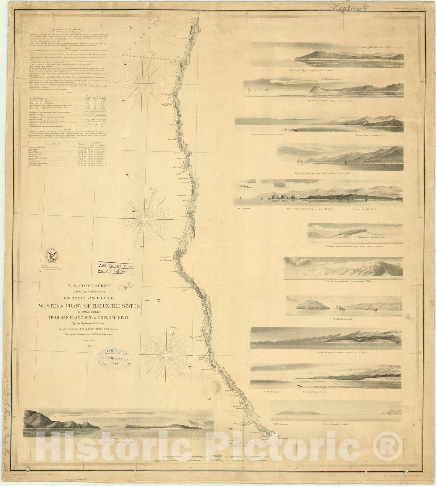 Map : San Francisco, California 1854, Reconnaissance of the western coast of the United States : middle sheet : from San Francisco to Umpquah [sic.] River