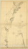 Map : Georgia 1861, Sketch of the Atlantic coast of the United States from Savannah River to St. Mary's River, embracing the coast of the State of Georgia