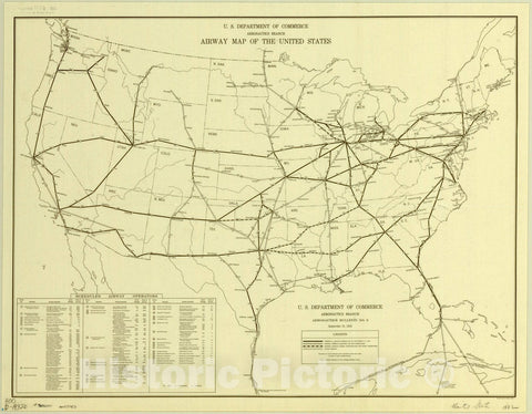 Map : United States 1932, Airway map of the United States , Antique Vintage Reproduction
