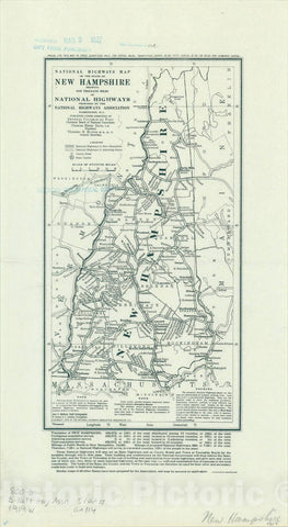 Map : New Hampshire 1919, National highways map of the state of New Hampshire: showing one thousand miles of national highways