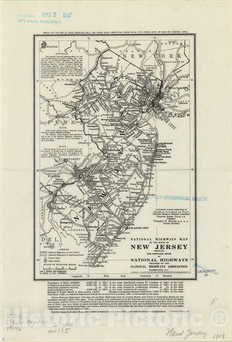 Map : New Jersey 1919, National highways map of the state of New Jersey : showing one thousand miles of national highways